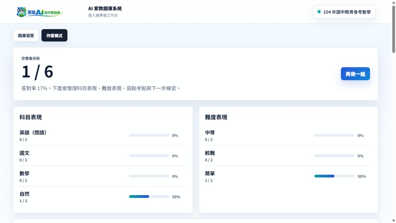 交卷後分析系統截圖